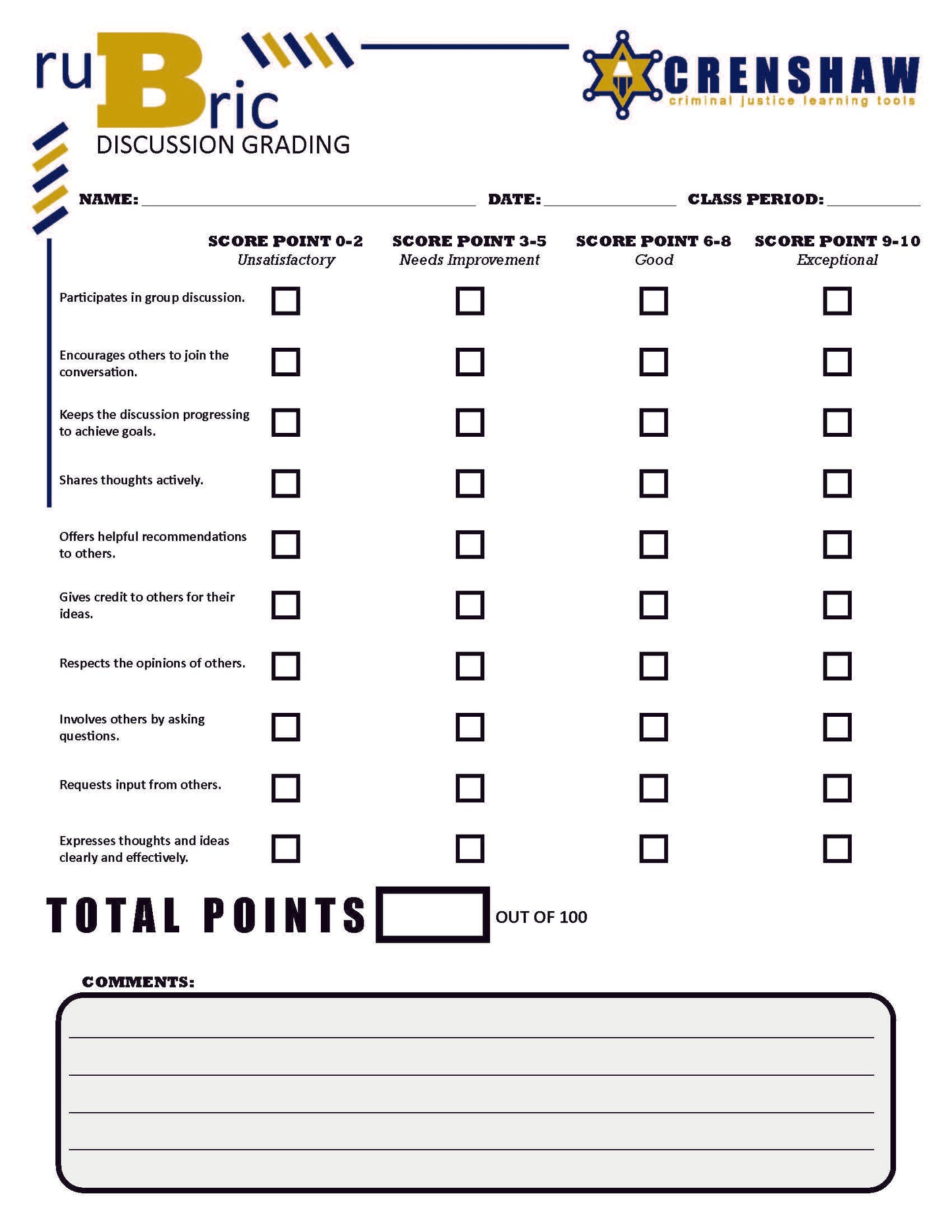 Rubric - DISCUSSION GRADING