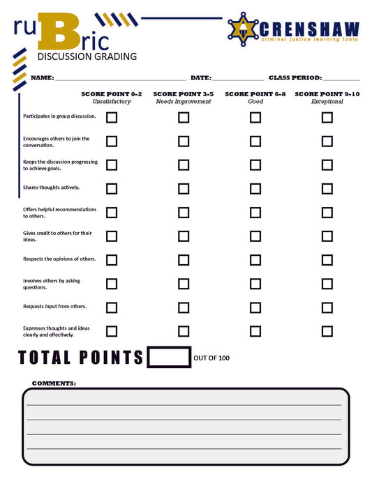 Rubric - DISCUSSION GRADING