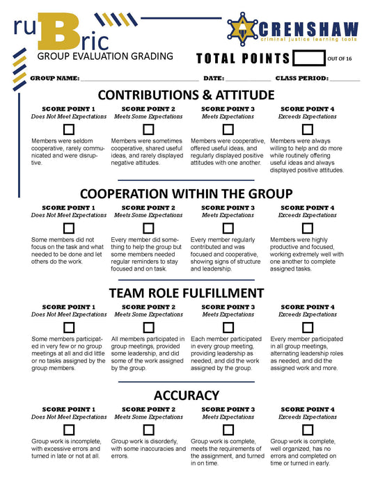 Rubric - GROUP EVALUATION