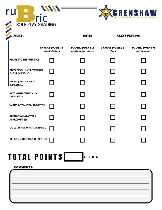 Rubric - ROLE PLAY GRADING