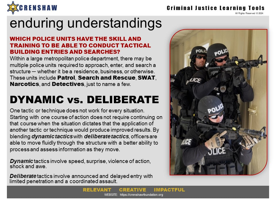 BUILDING SEARCH - Criminal Justice PowerPoint Lesson