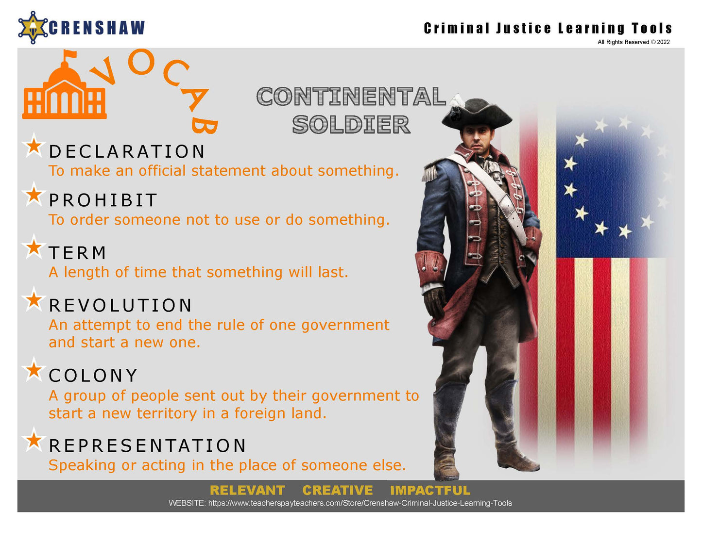 CREATING A NEW GOVERNMENT - Criminal Justice PowerPoint Lesson