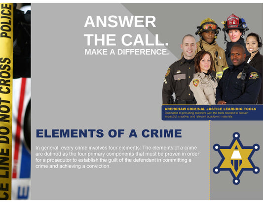 ELEMENTS OF CRIME - Criminal Justice PowerPoint Lesson