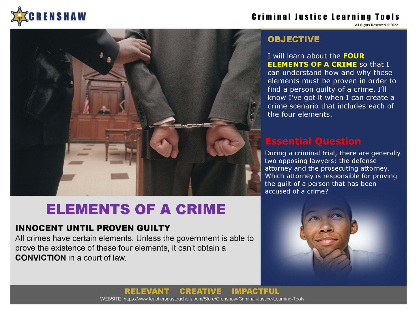 ELEMENTS OF CRIME - Criminal Justice PowerPoint Lesson