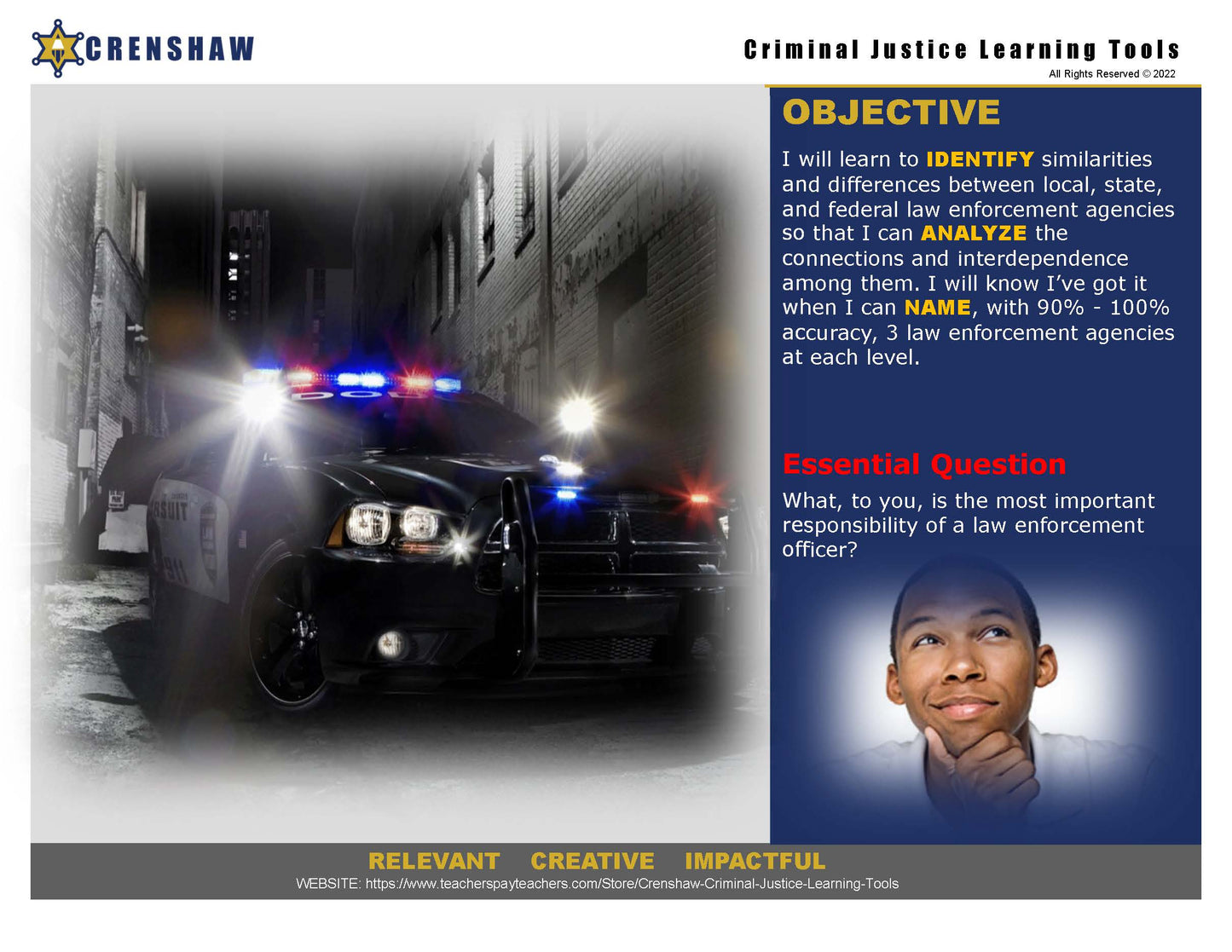 Levels of Law Enforcement - Criminal Justice PowerPoint Lesson