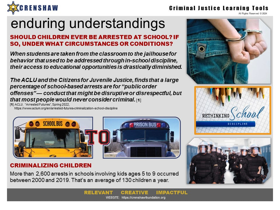 SCHOOL-TO-PRISON PIPELINE - Criminal Justice PowerPoint Lesson