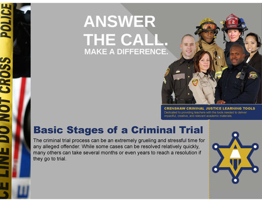 BASIC STAGES OF A CRIMINAL CASE - Criminal Justice PowerPoint Lesson
