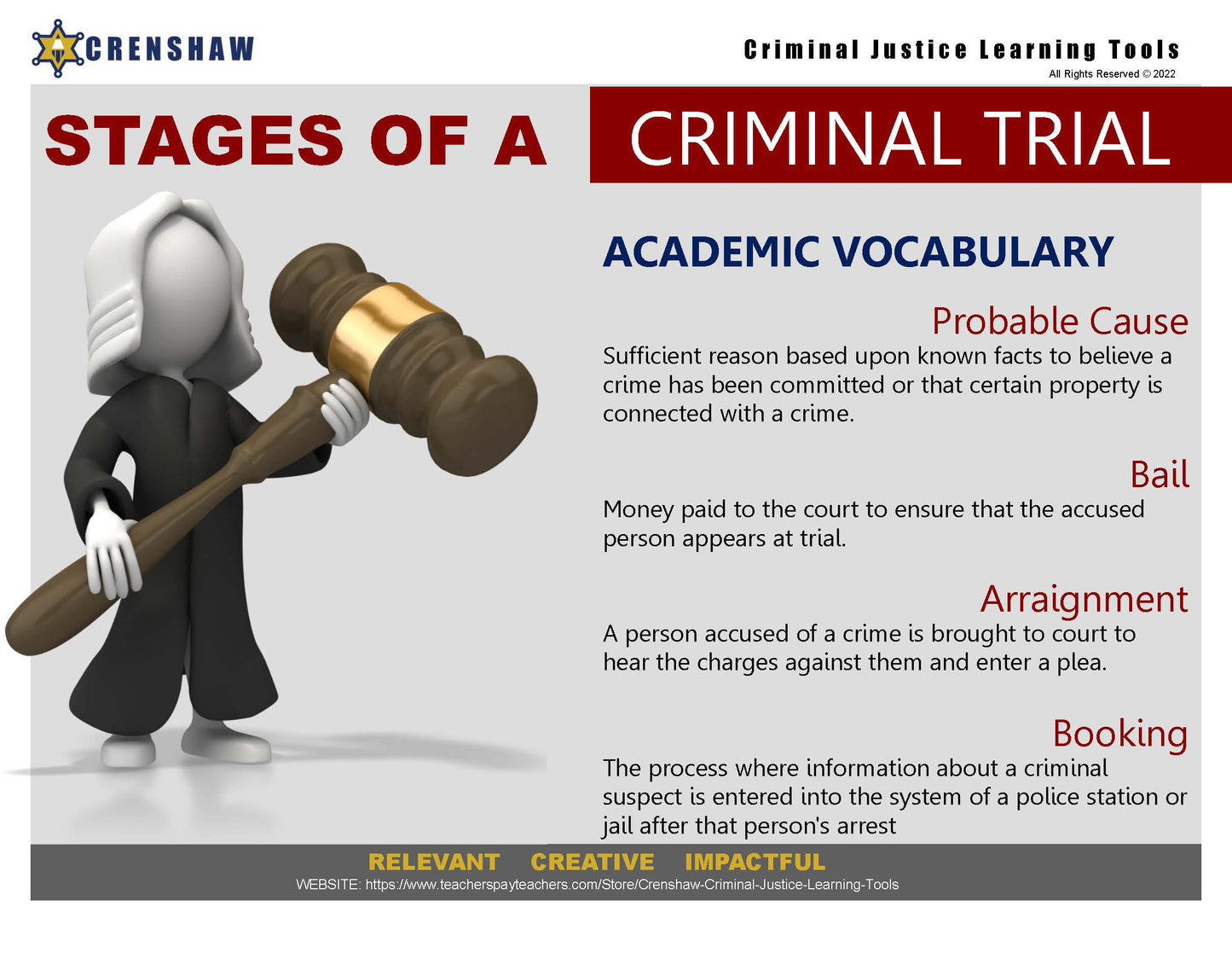 BASIC STAGES OF A CRIMINAL CASE - Criminal Justice PowerPoint Lesson