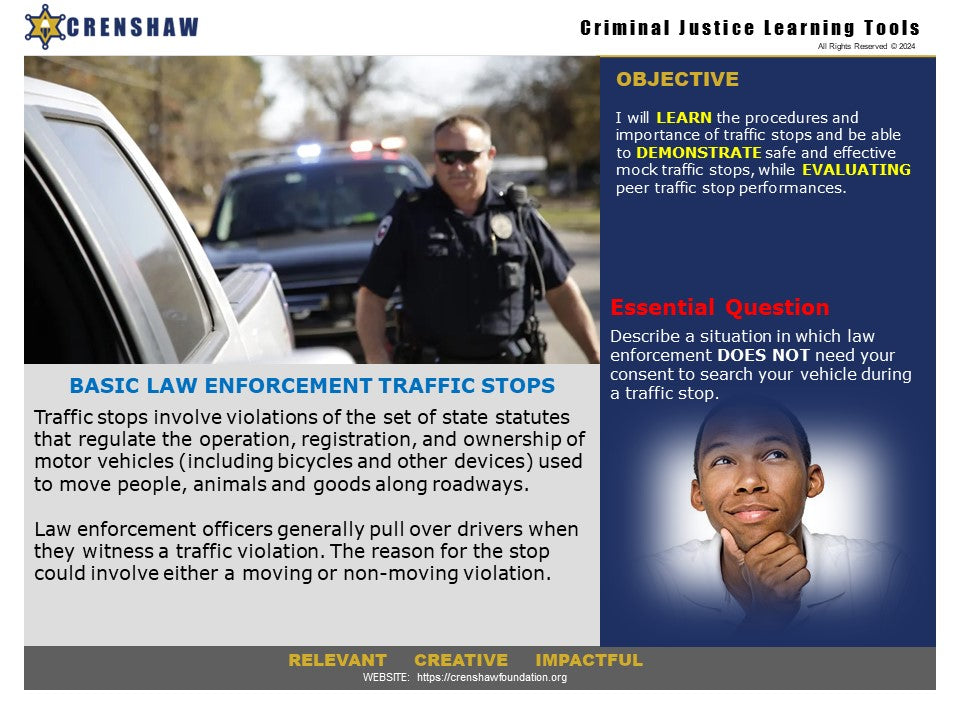 BASIC TRAFFIC STOP - Criminal Justice PowerPoint Lesson