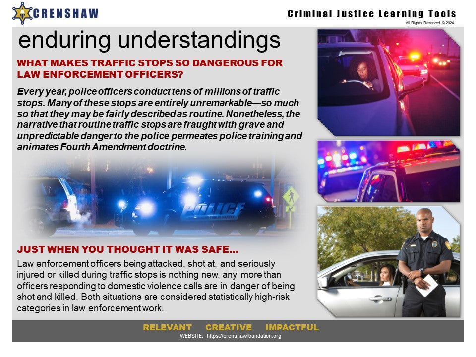 BASIC TRAFFIC STOP - Criminal Justice PowerPoint Lesson