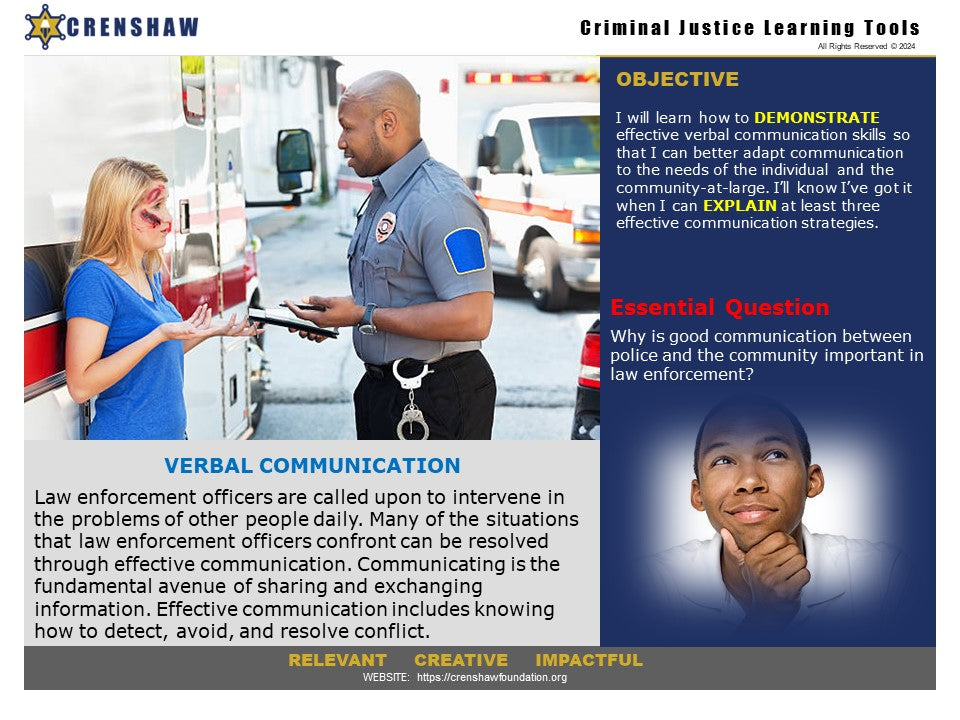 Verbal Communication - Criminal Justice PowerPoint Lesson