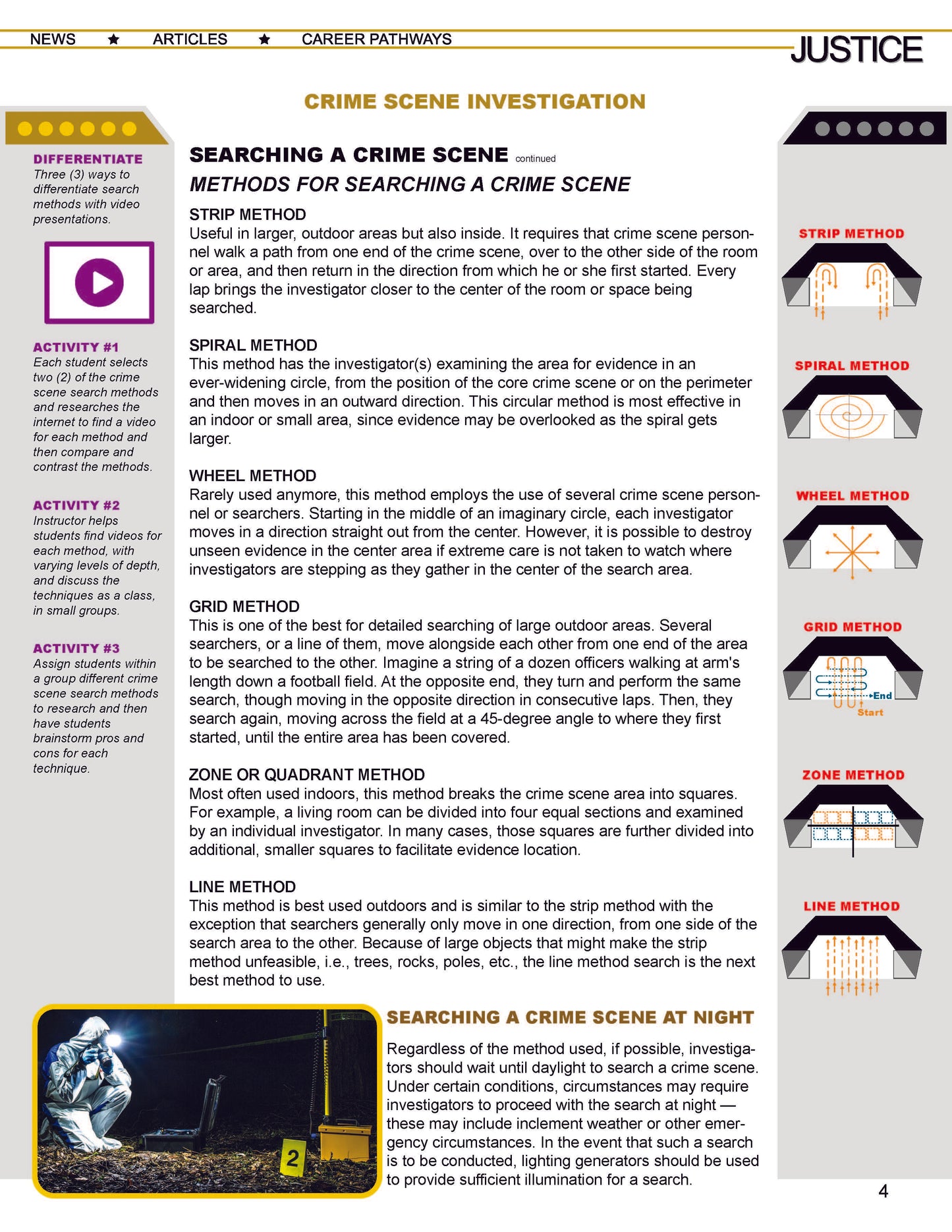 CRIME SCENE INVESTIGATION STUDY GUIDE - Criminal Justice Periodical