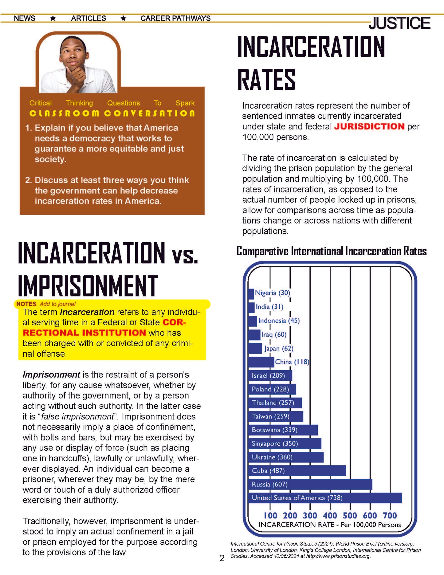 JAILS AND PRISONS IN AMERICA - Criminal Justice Periodical and Worksheet