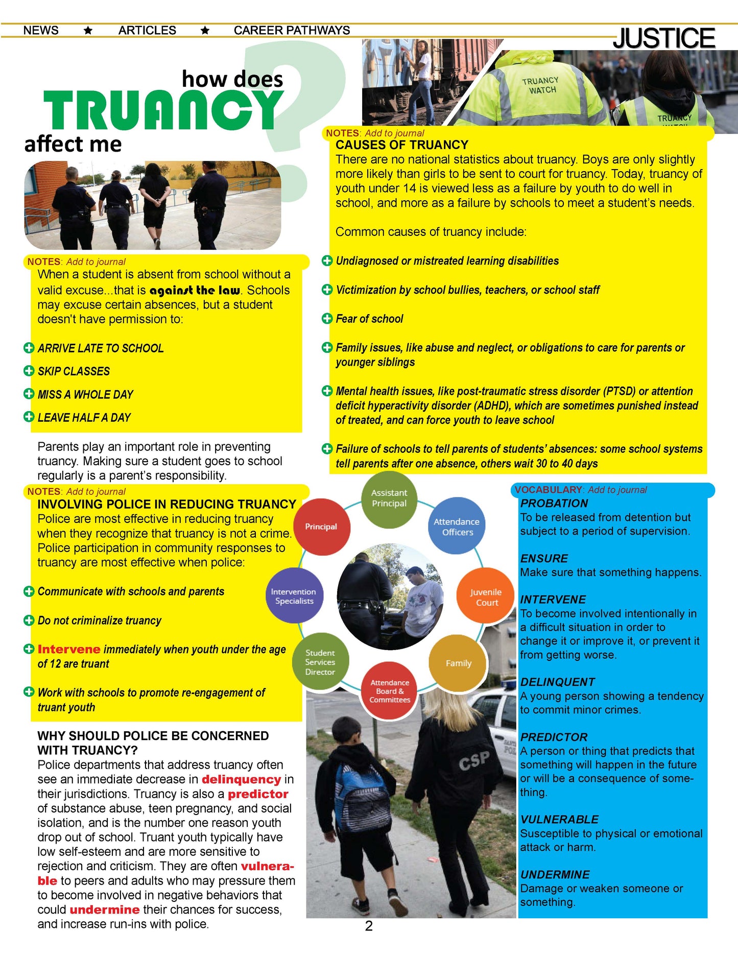 TRUANCY - Criminal Justice Periodical and Worksheet with Accommodations