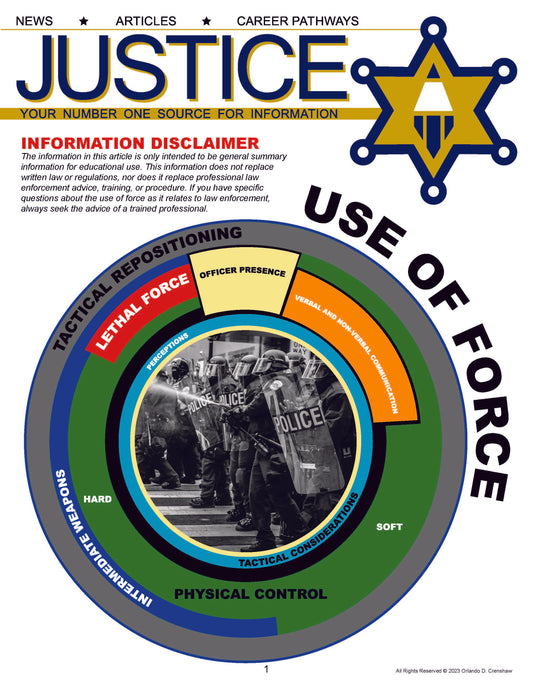 USE OF FORCE - Criminal Justice Periodical and Worksheet