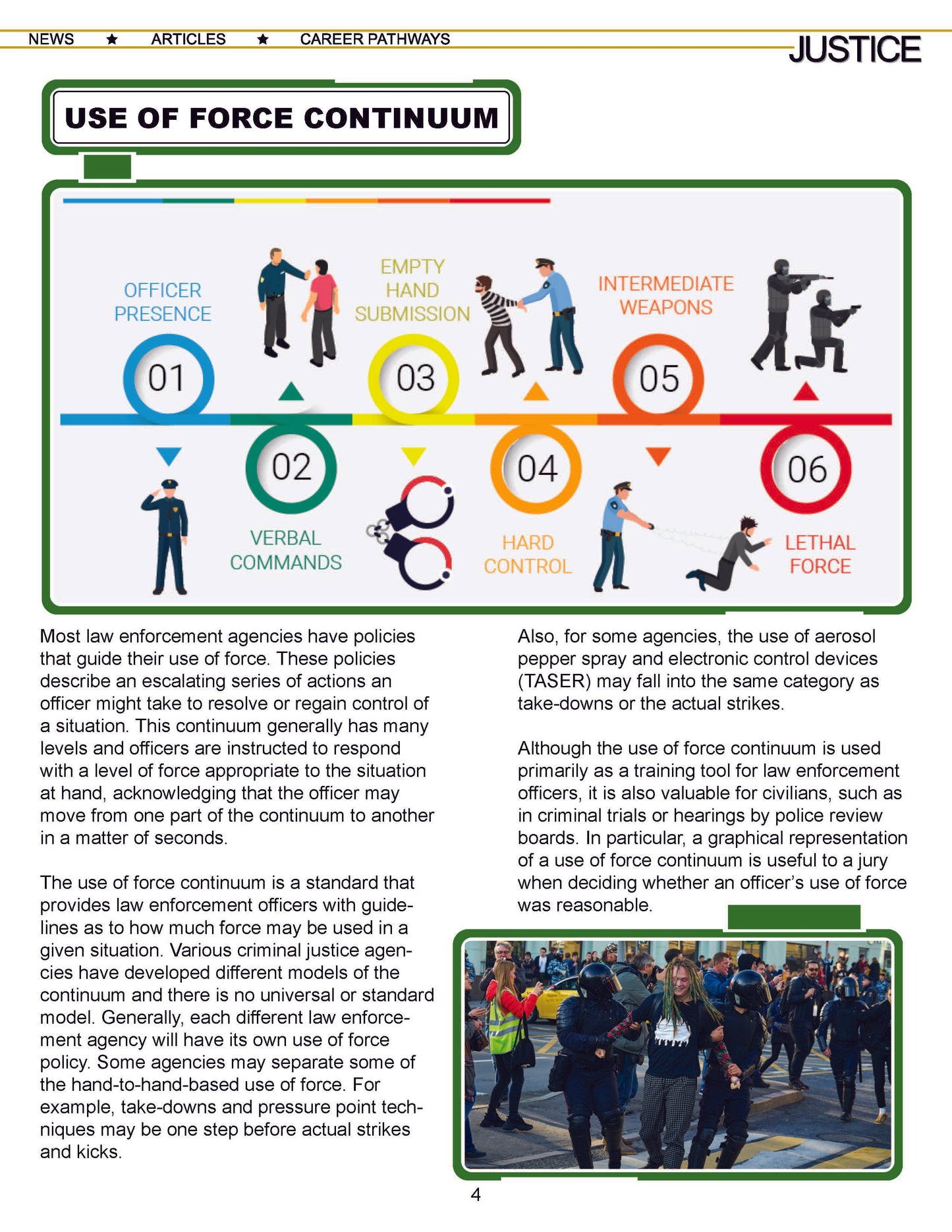 USE OF FORCE - Criminal Justice Periodical and Worksheet