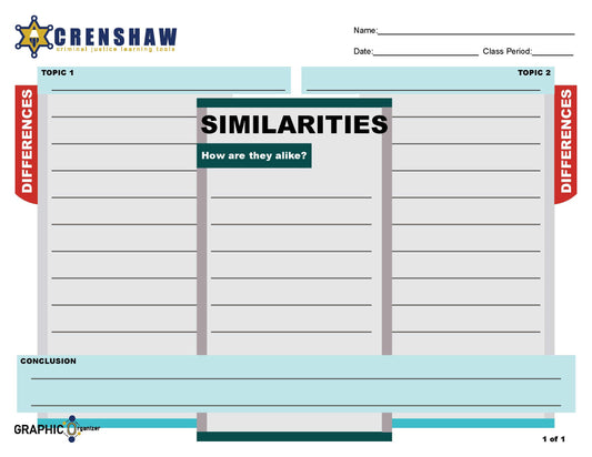 CRIMINAL JUSTICE COMPARE AND CONTRAST - Graphic Organizer