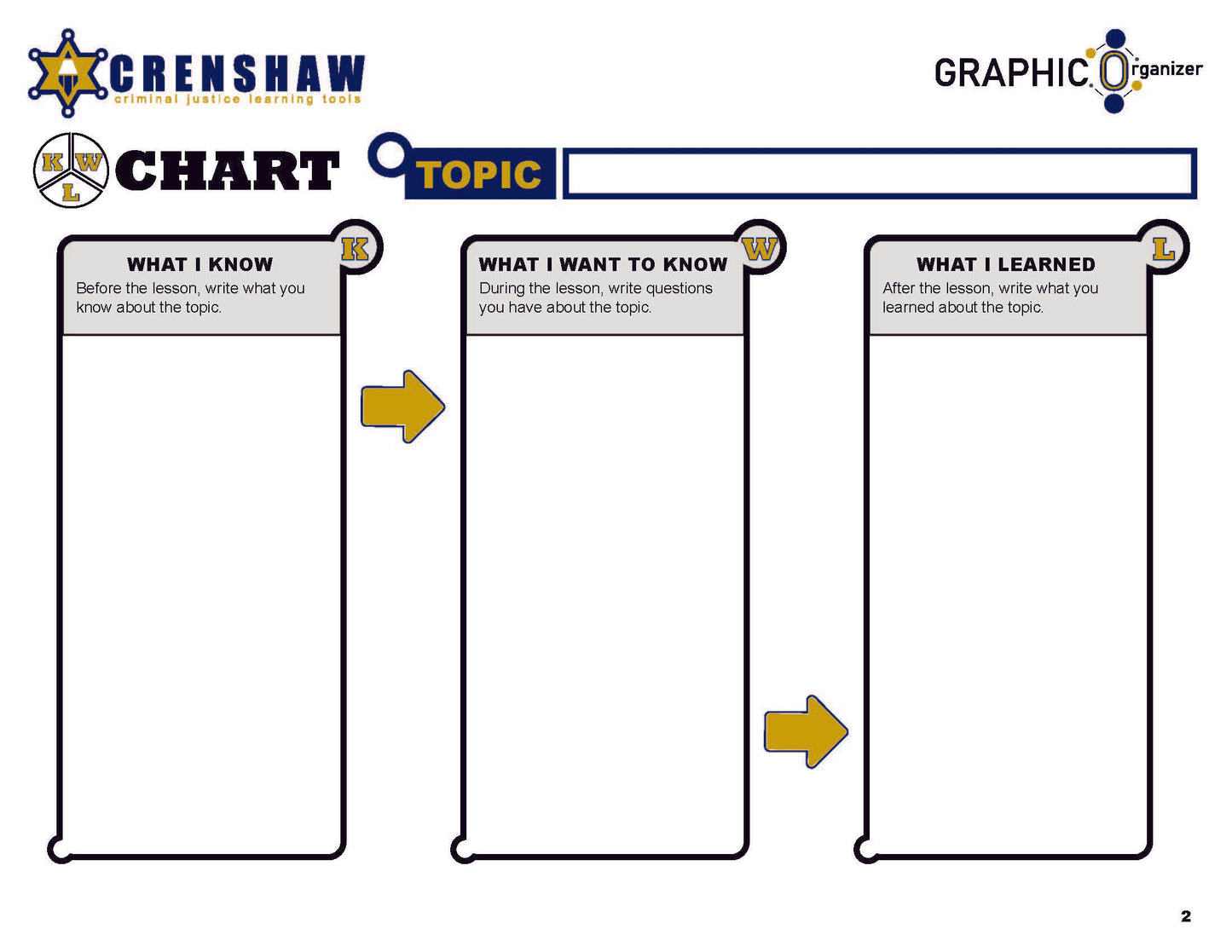 KWL CHART - Graphic Organizer