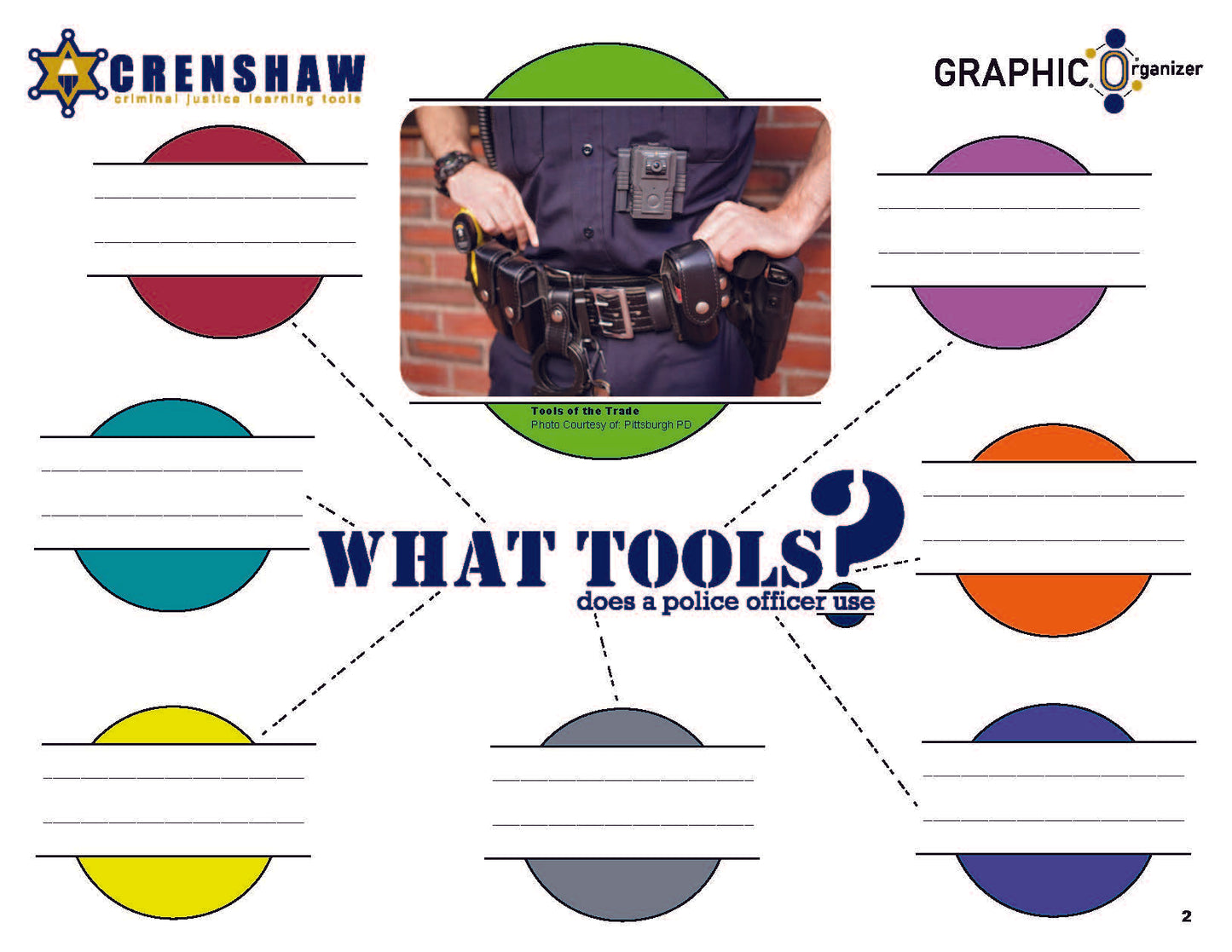 POLICE WORK - Graphic Organizer