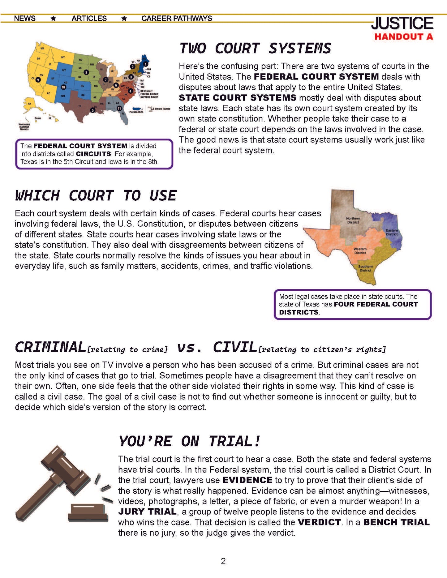 Criminal Justice JUDICIAL BRANCH Lesson Bundle