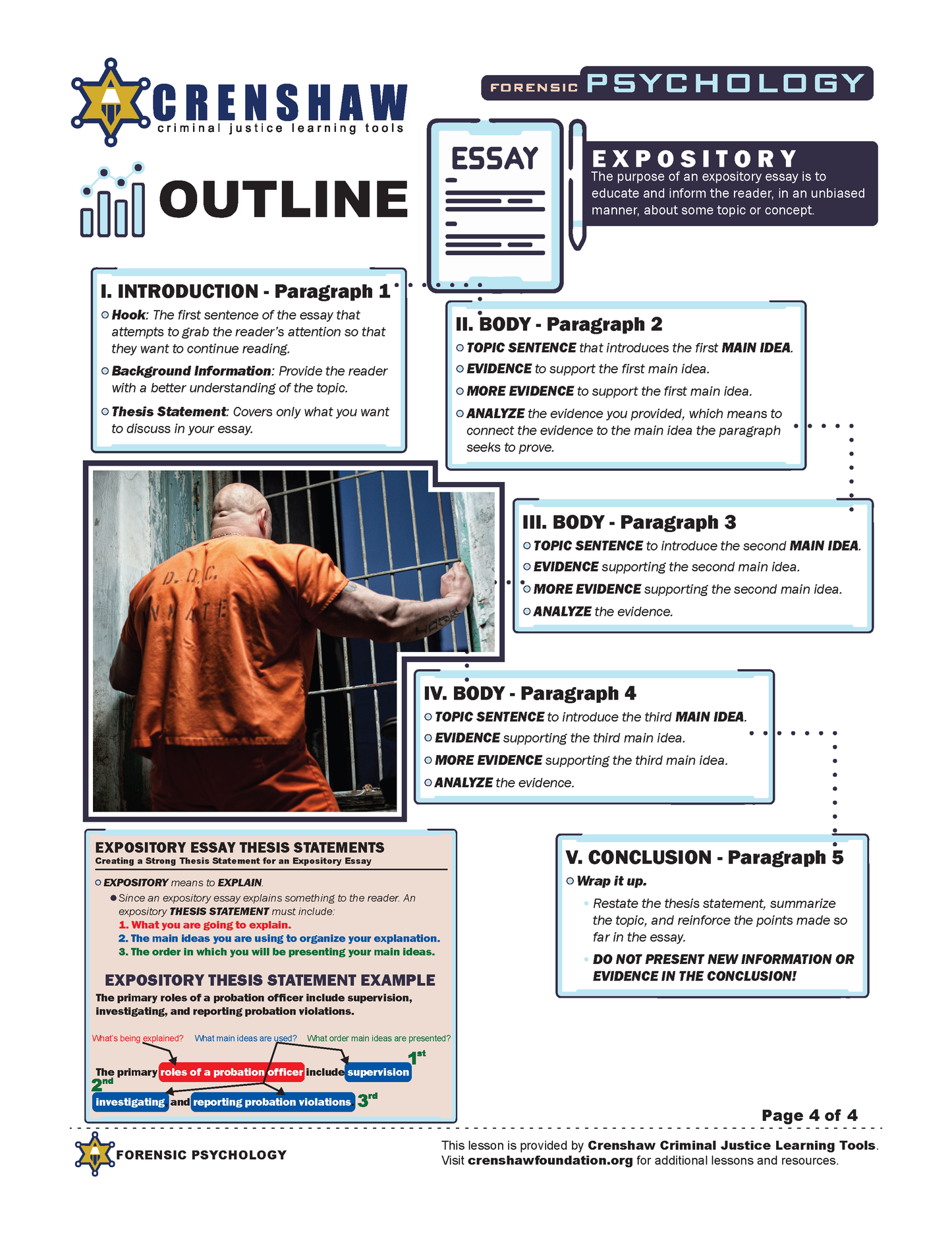 FORENSIC PSYCHOLOGY Lesson Bundle